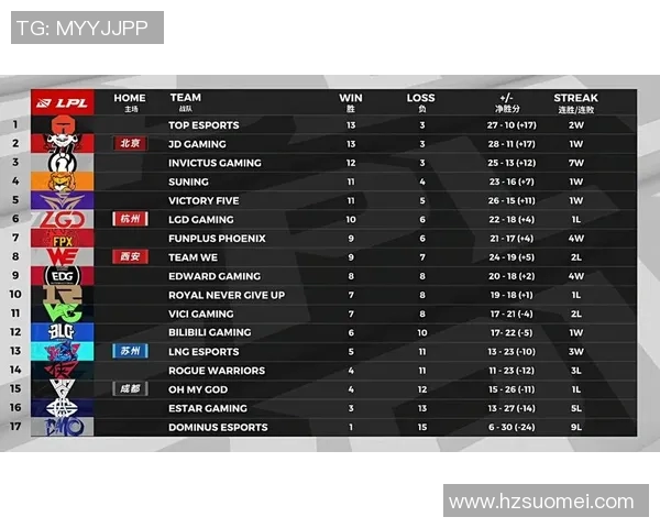 赛后分析：TES与WE对决中的战术灵活性与应变能力探讨